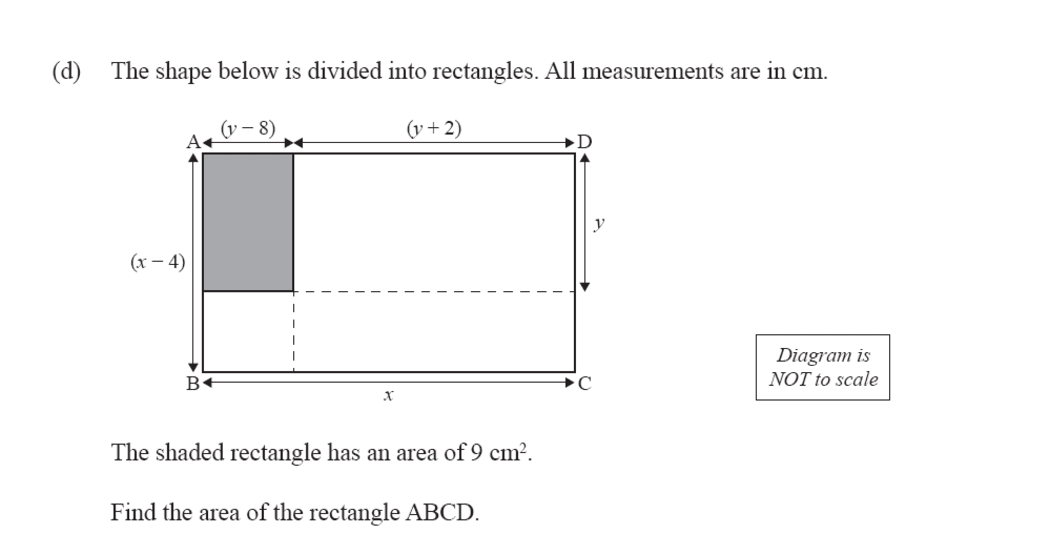 An error was identified with this NCEA Level 2 algebra exam question.