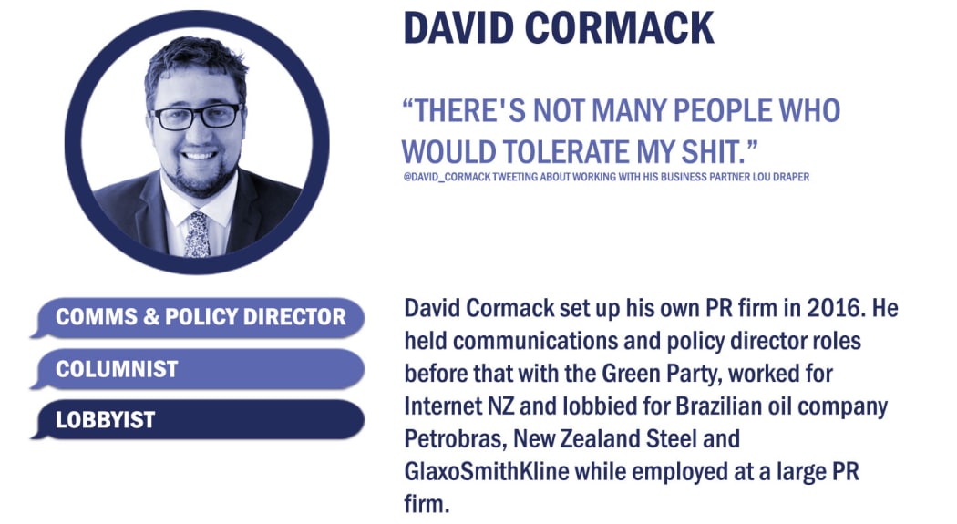 David Cormack