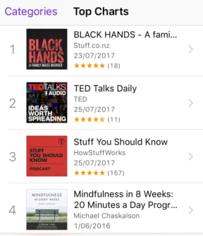 Black Hands at the top if the iTunes podcast chart.
