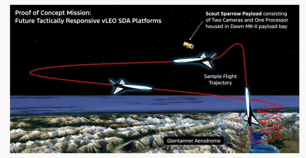 A proof of concept mission from Glentanner Aerodrome.
