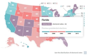 Expected results in Florida on the eve of the US election (10.45pm 8 November 2017 NZT)