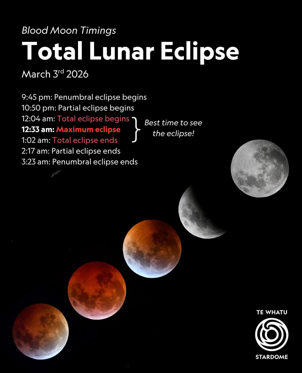 Stardome has outlined the timings for the total lunar eclipse tonight - and when is best to view it.