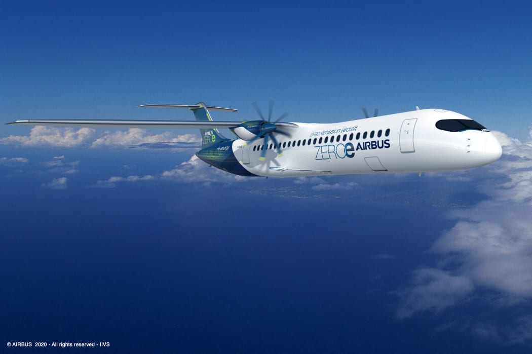 Hydrogen plane concept image