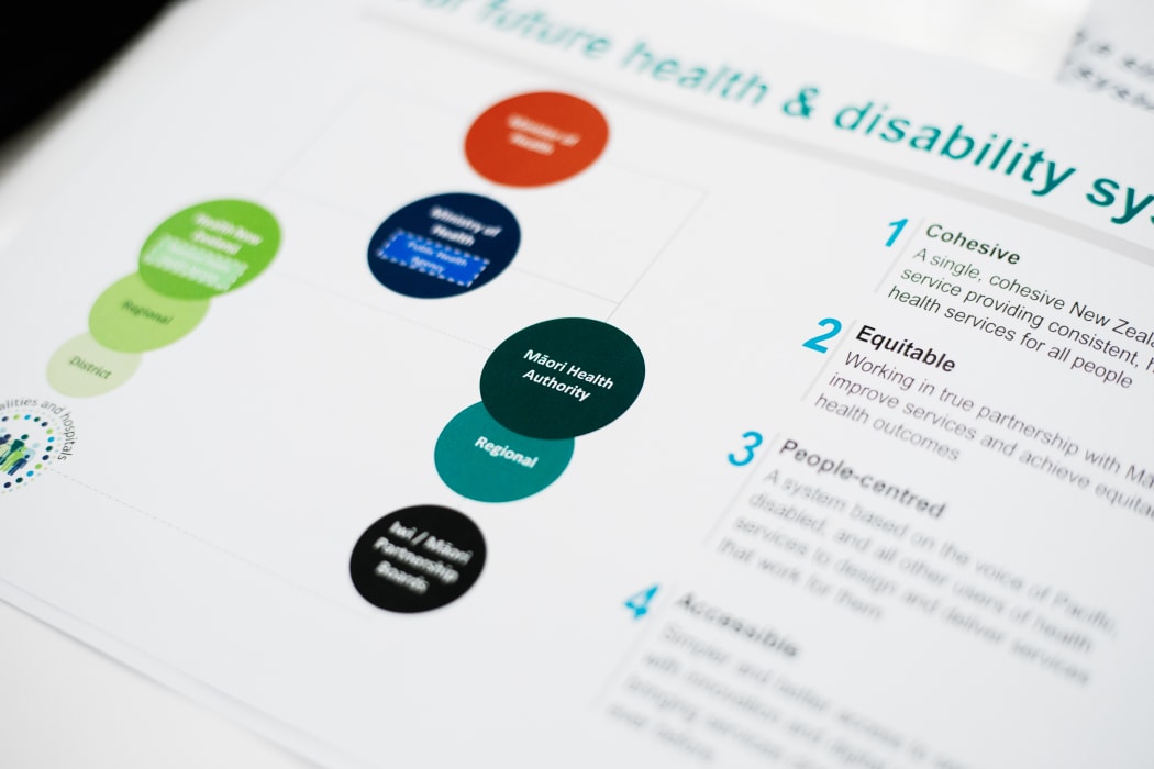 A document setting out the government's restructure of New Zealand's health system.