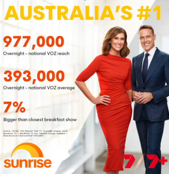 7 News drawing attention to just how many people might have heard them identifying the wrong person in coverage of the Bondi mall tragedy.