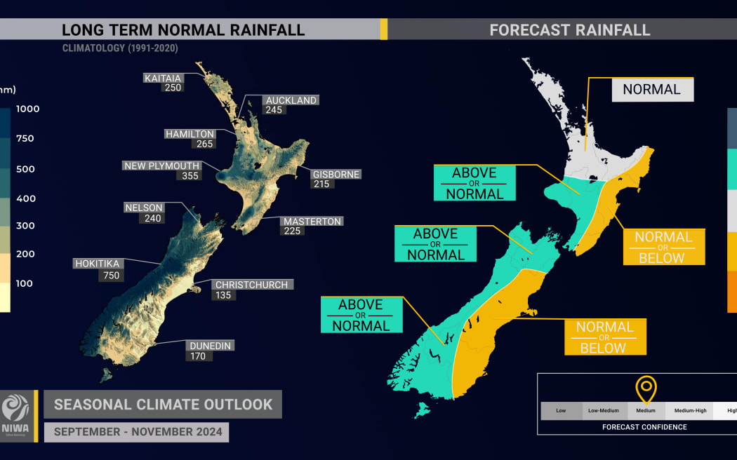 NIWA seasonal climate outlook