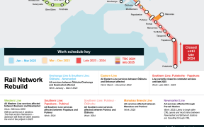 Parts of the Auckland rail network will be temporarily closed from 2023 for a major rebuild.