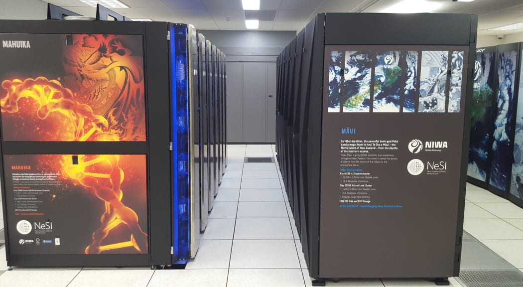 The supercomputers