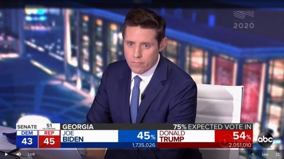 ABC political editor Rick Klein - and his 1,000 yard stare.