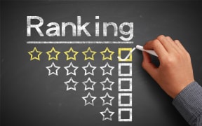 Hand with chalk is drawing Ranking concept on the chalkboard.
