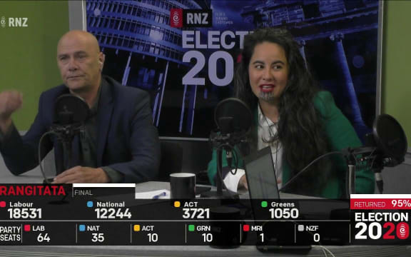 Election 2020: Henare, Whaipooti discuss Maori vote