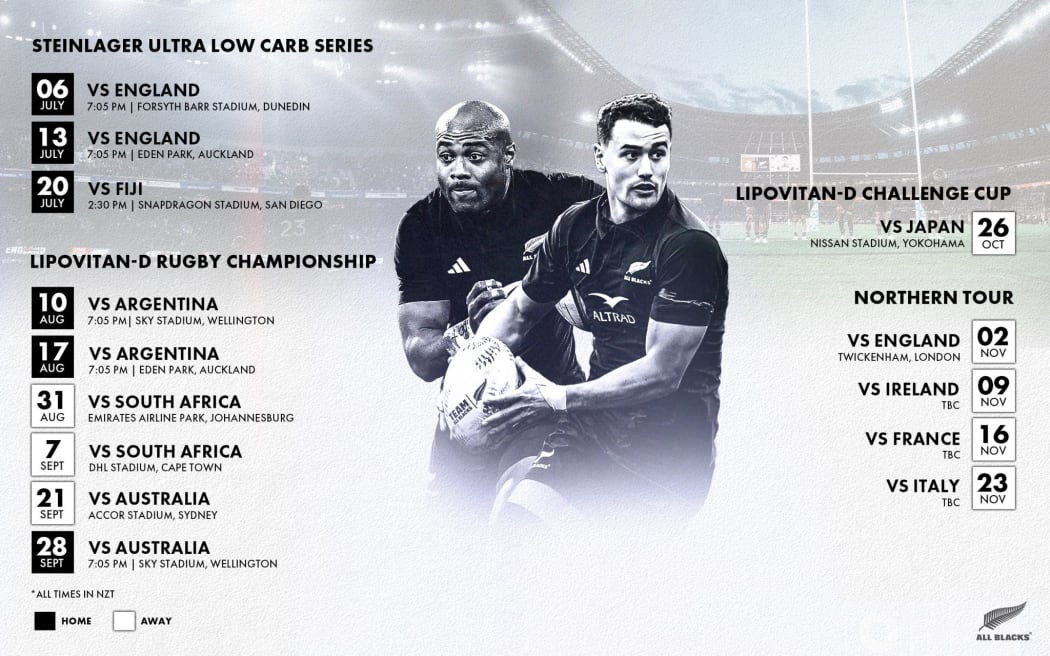 The All Blacks' 2024 schedule.