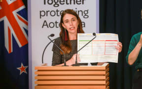 Jacinda Ardern showing traffic light system for travel.