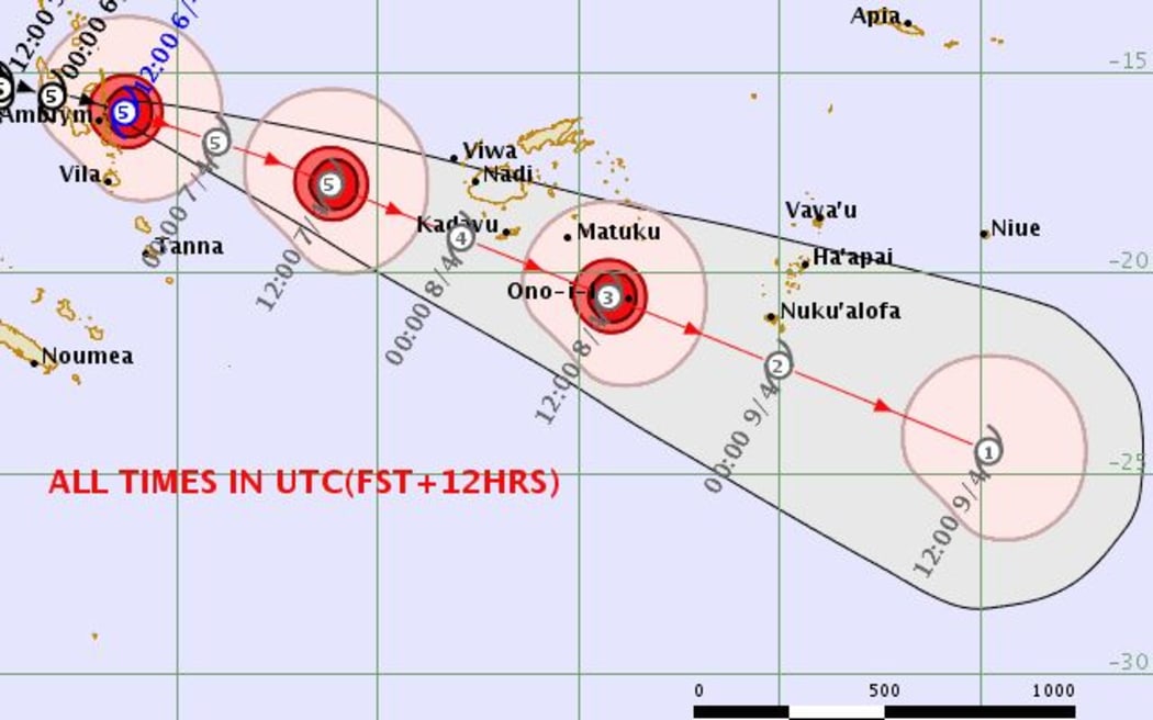 Tracking map for Tropical Cyclone Harold
