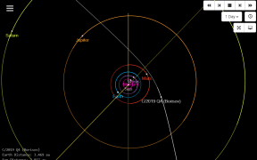 Comet C 2019 Q4 (Borisov) Orbit
