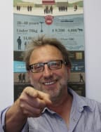 Professor of Economics at Waikato University Les Oxley portrait
