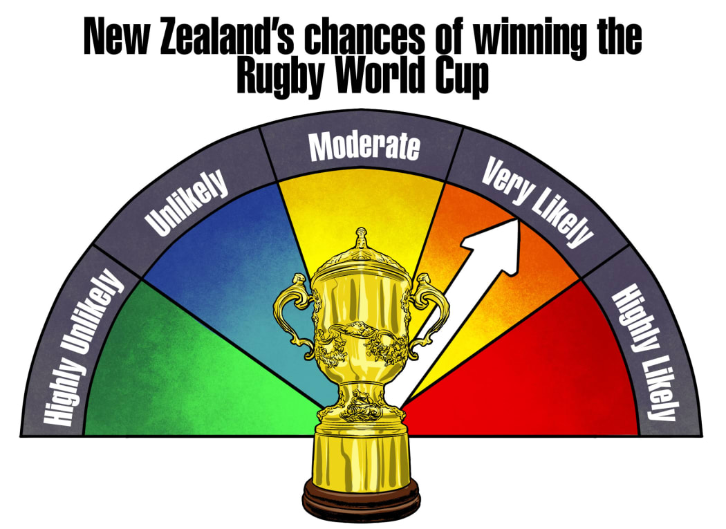 Year of the Cups Rugby graphic