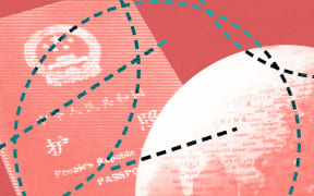 Collage of Chinese passport and map of China