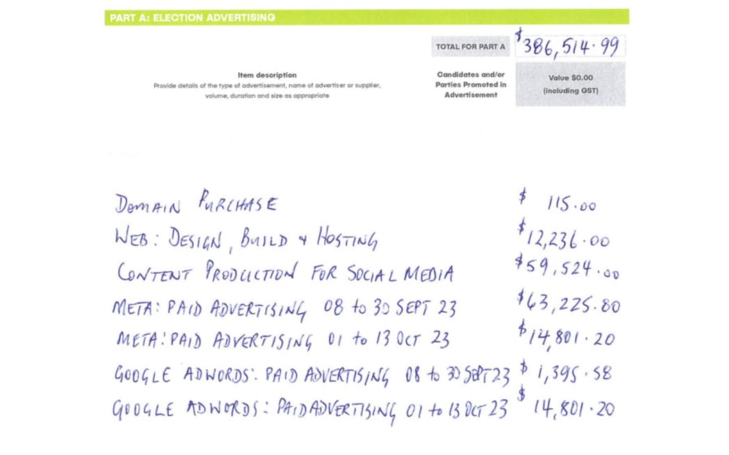 Screenshot of Vote for Better election expenses return