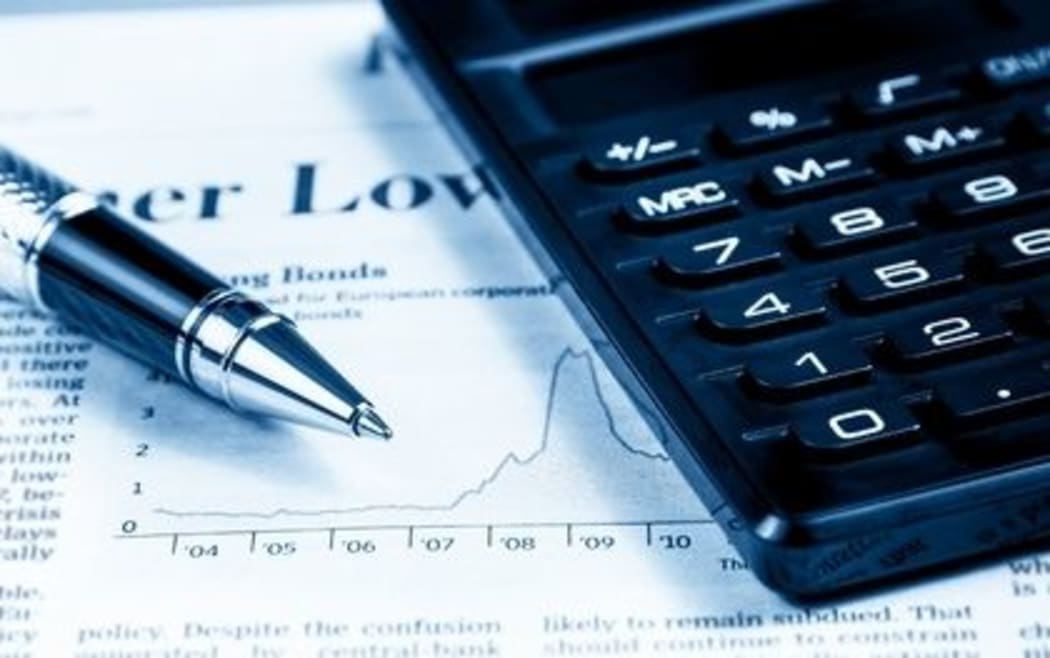 business profit loss