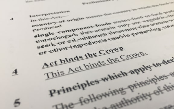 This Act binds the Crown - the first thing in part one of the Consumers' Right to Know (Country of Origin of Food) Bill