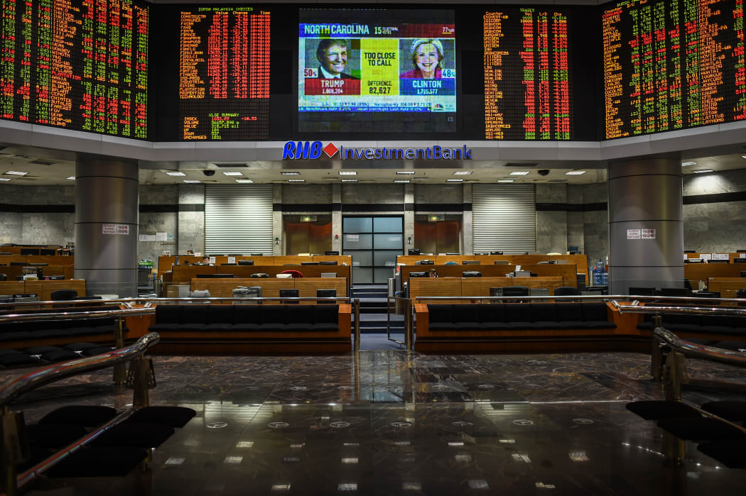 US presidential election at a private stock exchange in Kuala Lumpur on November 9, 2016. Share markets collapsed Wednesday and the dollar tumbled against the yen and the euro as Donald Trump looked on course to win the race for the White House