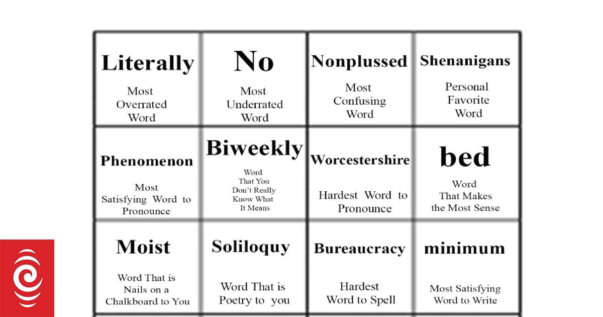 Join The Detail's Alexia Russell, Newsroom's Tim Murphy and RNZ's Jeremy Rees in a look at the words we find the most confusing, satisfying, irritatin