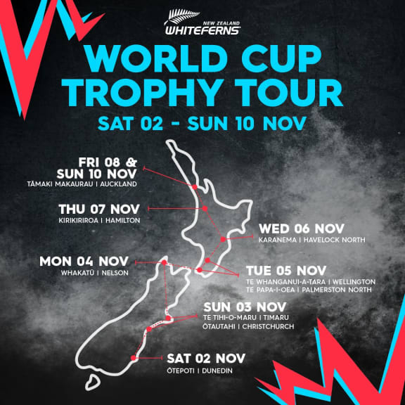 T20 trophy tour