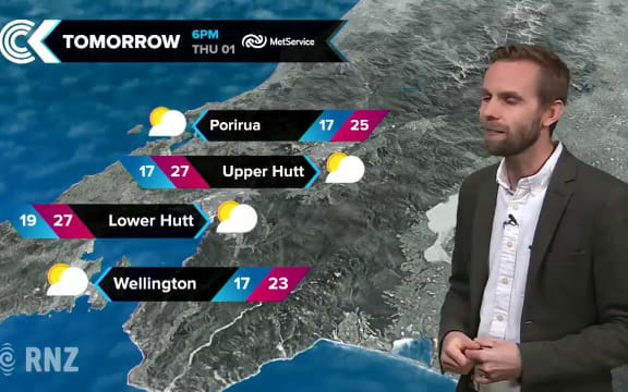 Checkpoint weather Wednesday 28 February