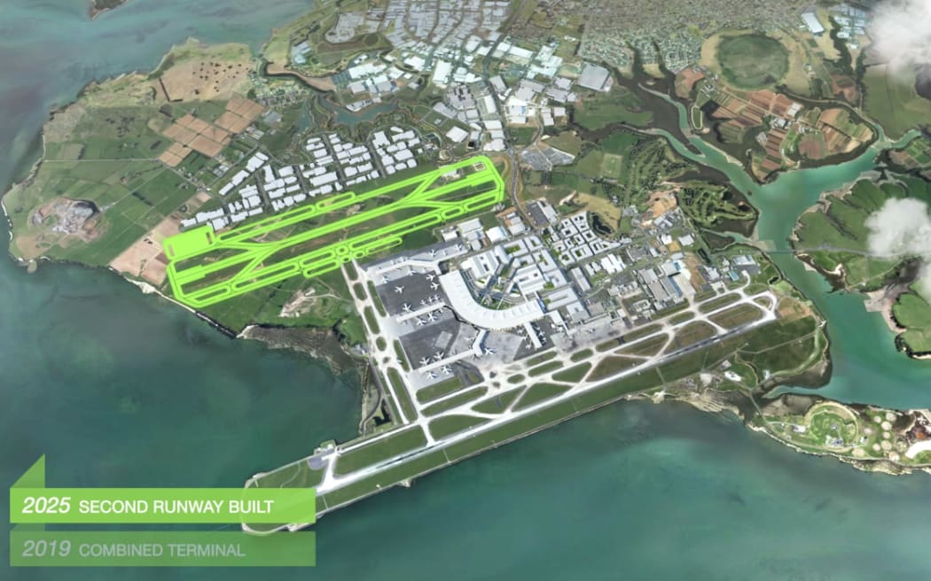 Auckland Airport expansion plans RNZ News