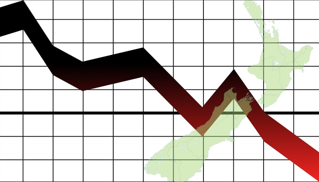 NZ Recession Graphic