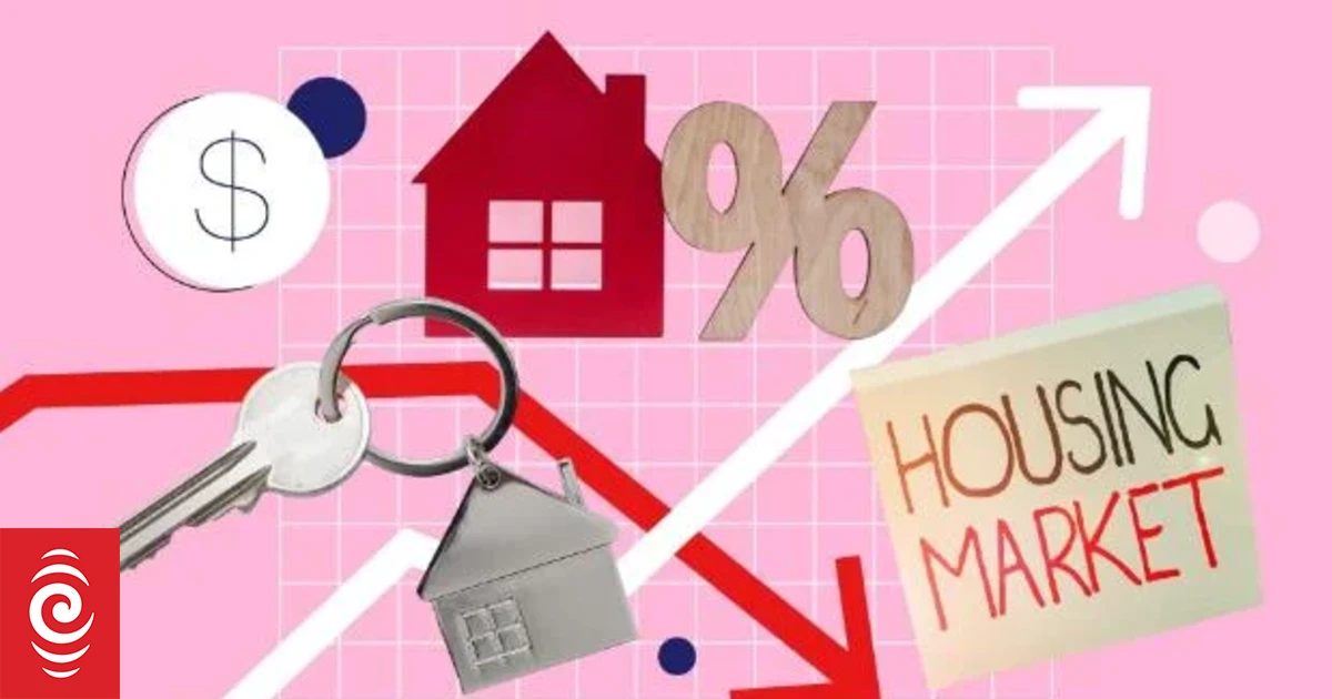 How fast will interest rates really fall? - Vimarsana News