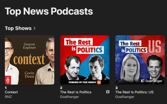 New RNZ podcast Context is top of the Apple Podcast charts' news category - but a former head of news reckons top hosts should be exclusively deployed on RNZ National's turnaround.