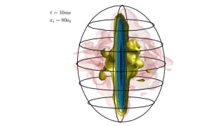 Theoretical gas droplet