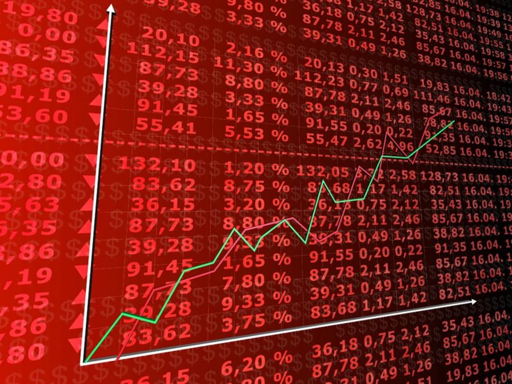 graph showing stockmarket up