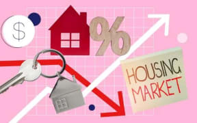 A compilation image showing a house, a percentage sign, a sign saying 'Housing Market' and several stylised arrows point up and down