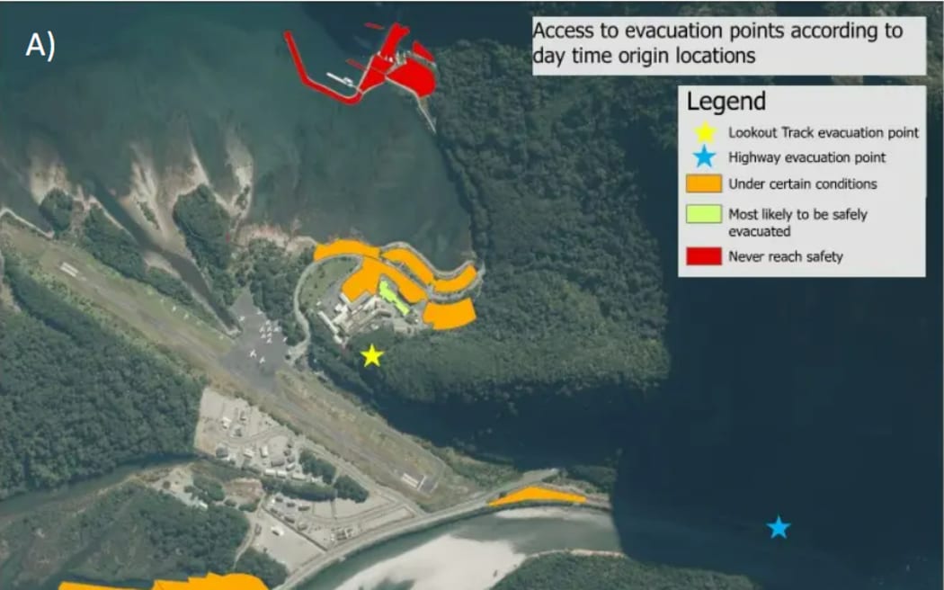 A figure from Harris’s thesis showing daytime evacuation success rates based on usual population centres in Milford Sound. The uncoloured buildings south of the airstrip are staff housing, occupied only at night, and are red-zoned for the night scenario.