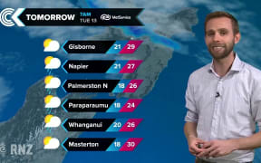 Checkpoint weather: Monday 12 February