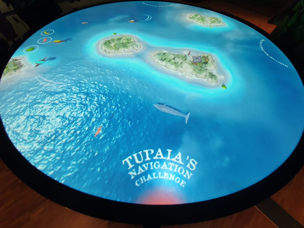 Tupaia's navigational challenge.