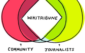 WikiTribune