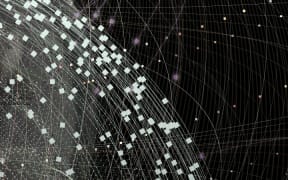 Breakthrough Initiatives