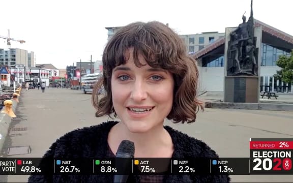 Election 2020 Where are the parties gathering.