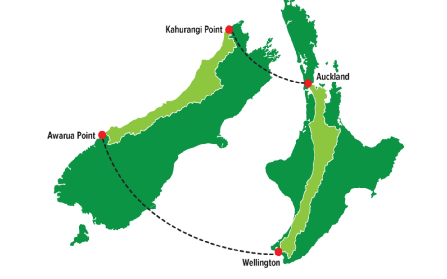 A distance graphic often included by the West Coast Regional Council with submissions to Wellington illustrating the unique challenges the region has, with 84 percent of its area non-rateable due to Crown administration, and an administration area the distance between Auckland and Wellington.