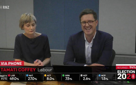 Election 2020: Tamati Coffey not conceding yet