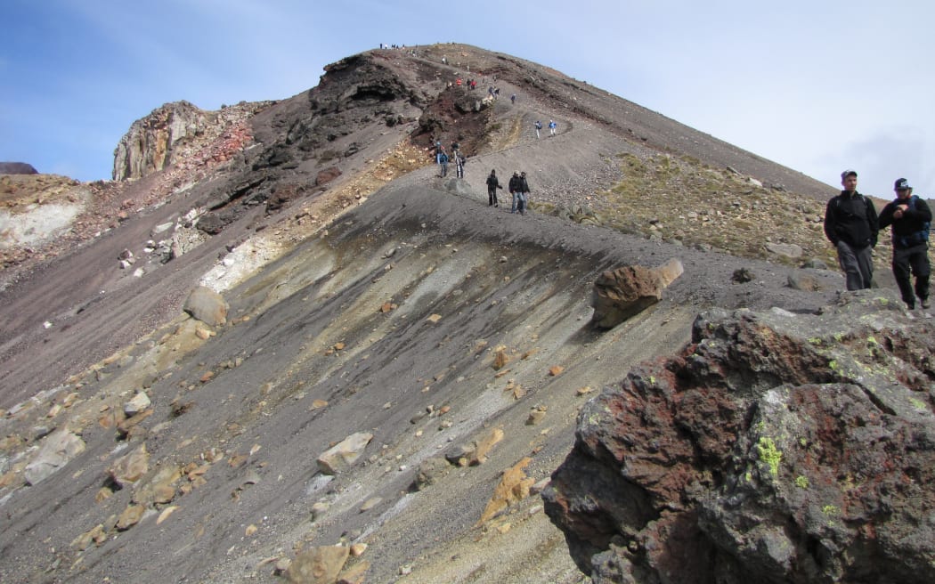 Tongariro Alpine Crossing.