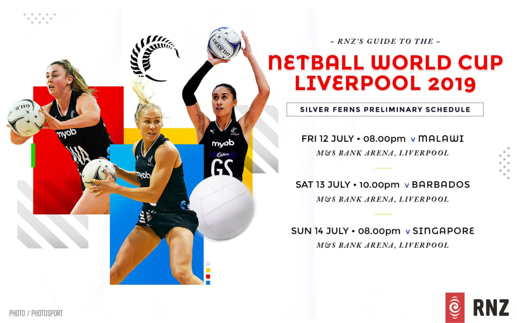 The Silver Ferns first round fixtures at 2019 Netball World Cup