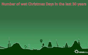 The number of wet Christmas Days in the last 30 years.