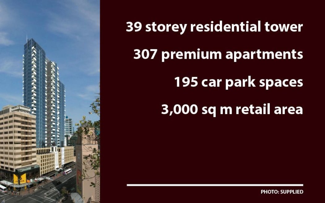 The planned St James Suites.