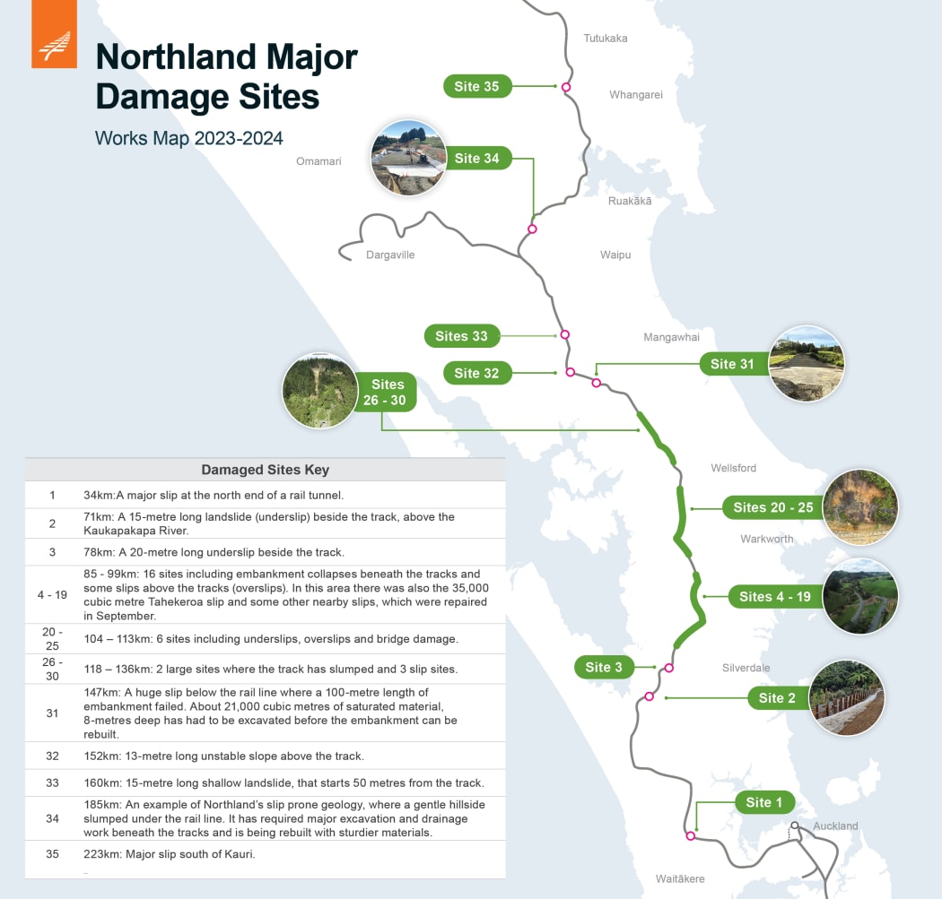 A map indicating what work has been done to sites that suffered major damage along the Northland rail network.