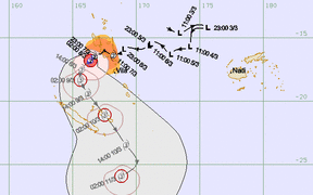 Forecast track for Cyclone Hola a category two at 3am Thursday 08 March 2018.